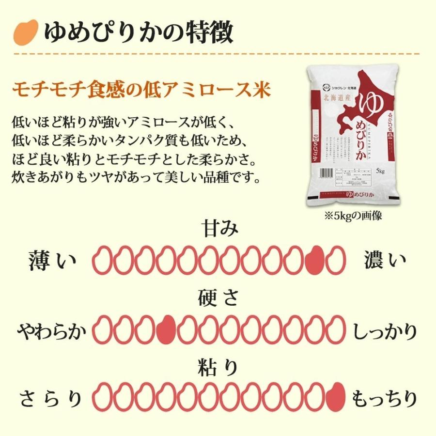 ゆめぴりか 10kg(5kg×2袋) 北海道産 お米 令和6年 道産米 ゆめぴりか 10kg(5kg×2袋) 北海道産 お米 令和6年 道産米
