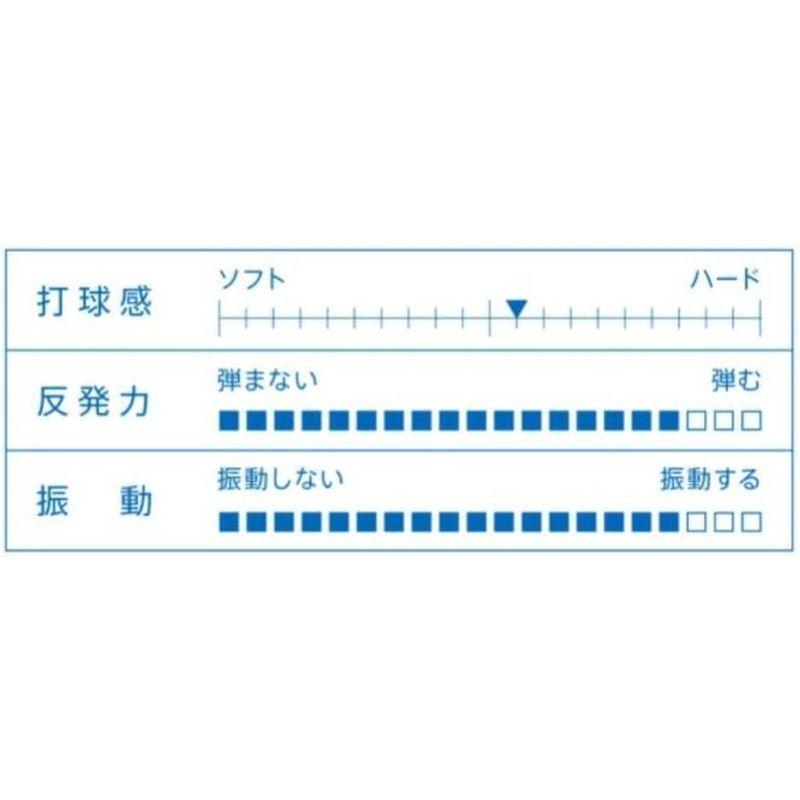 ヴィクタス(VICTAS) 卓球 ラケット カルテット AFC シェークハンド 攻撃用 特殊素材入り フレア 028604 VICTAS 卓球 ラケット カルテット AFC シェークハンド 攻撃用 特殊素材入り フレア