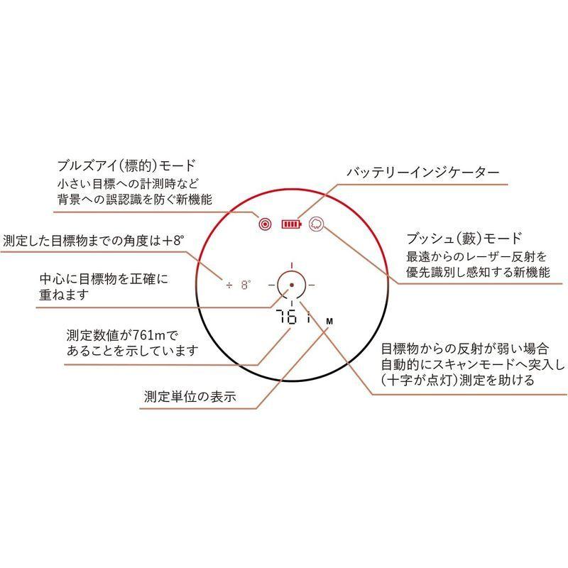 送料無料 ブッシュネル(Bushnell) ライトスピード プライム1800AD 【GMS9813594781】(34200円)