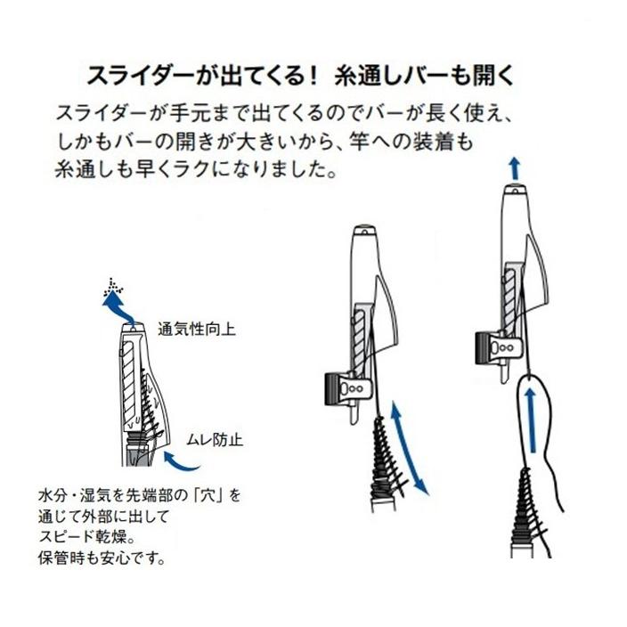 1本磯上物竿用 釣竿先端キャップ ロッドガイド ロッド 保護 IM 1本磯上物竿用 釣竿先端キャップ ロッドガイド ロッド 保護 IM
