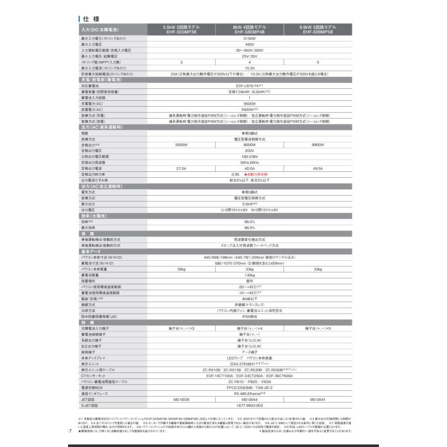 金額等交渉可! 】 ダイヤゼブラ 蓄電池 EIBS7 容量 7.04kWh パワコン 
