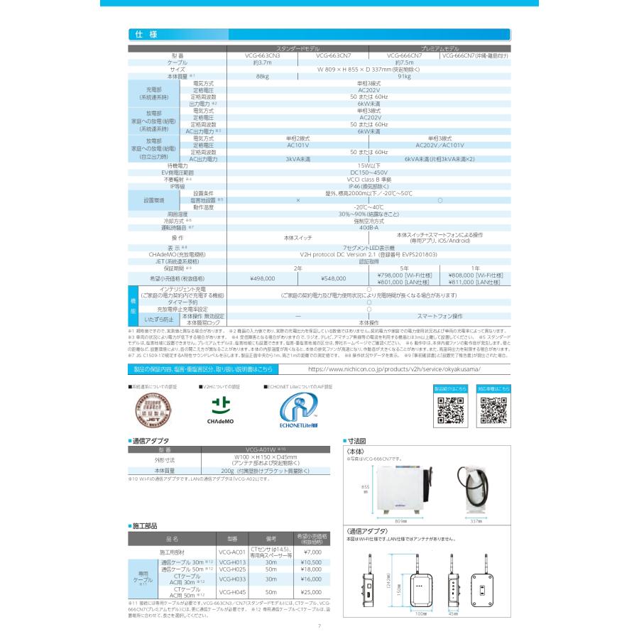 【交渉歓迎！】 NICHICON ニチコン EVパワー・ステーション VCG-666CN7 プレミアム Wi-fi モデル｜1885｜08
