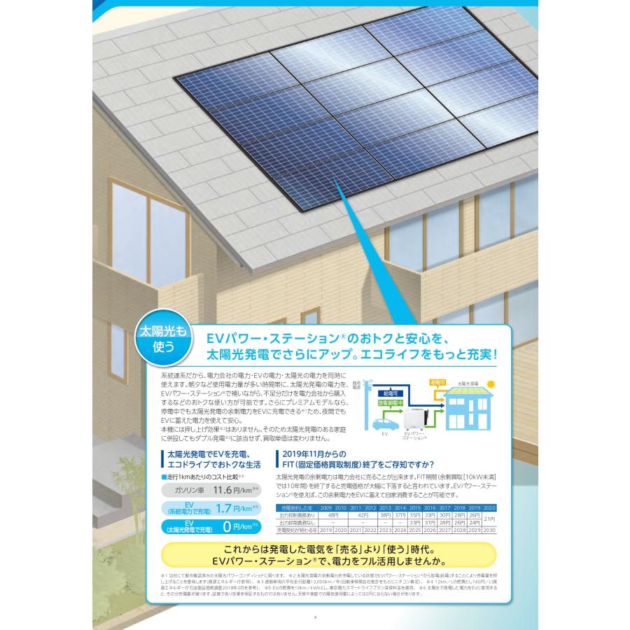 送料無料】ニチコン 家庭用 太陽光蓄電池 EVパワーステーション 【公式