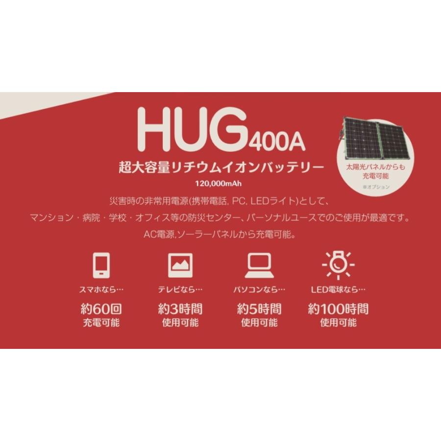 PRIME STAR プライムスター 携帯用蓄電池 2kwh ポータブル 蓄電 PRIME STAR プライムスター 携帯用蓄電池 2kwh ポータブル 蓄電