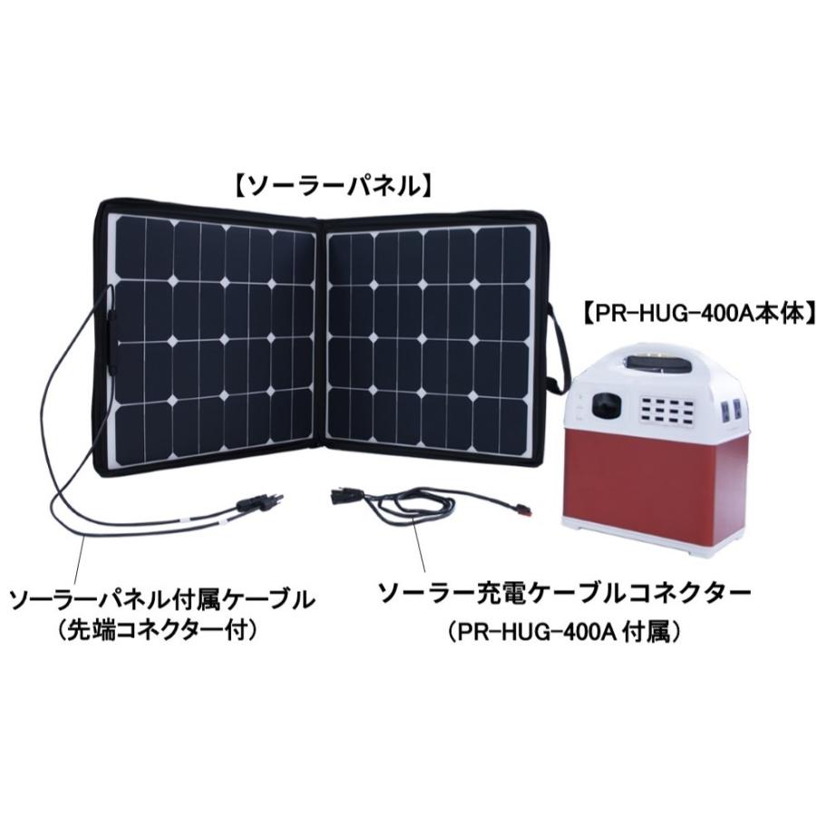 PRIME STAR プライムスター 携帯用蓄電池 2kwh ポータブル 蓄電 PRIME STAR プライムスター 携帯用蓄電池 2kwh ポータブル 蓄電