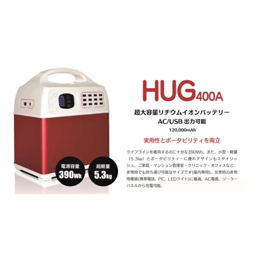PRIME STAR プライムスター 携帯用蓄電池 2kwh ポータブル 蓄電 PRIME STAR プライムスター 携帯用蓄電池 2kwh ポータブル 蓄電