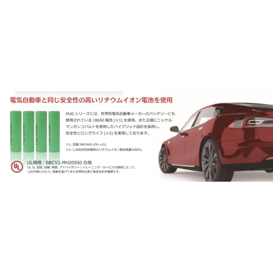 PRIME STAR プライムスター 携帯用蓄電池 2kwh ポータブル 蓄電 PRIME STAR プライムスター 携帯用蓄電池 2kwh ポータブル 蓄電