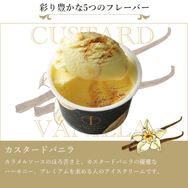 ポイント2倍〜 父の日 アイスクリーム 贈り物 ギフト Gift 銀座千疋屋 送料無料 銀座プレミアムアイス&ソルベ｜1894ginza-sembikiya｜06