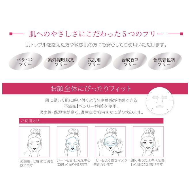 St】 Sheer Beaute Lift Plus フェイスマスク 5枚 セルル PL