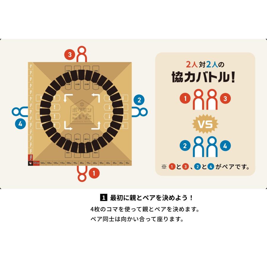 Pokemon（ポケモン） ポケモンごいた（ポスト投函便不可）（25/12/18