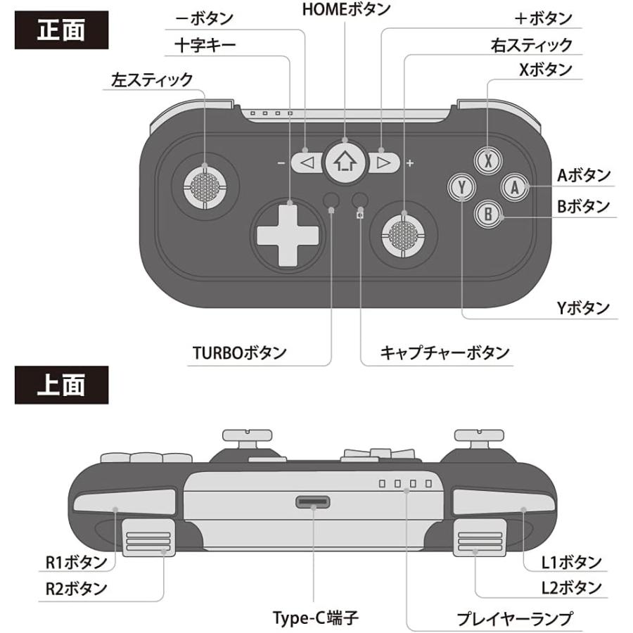 アンサー（Answer） Switch/Switch Lite ワイヤレスコントローラーJr