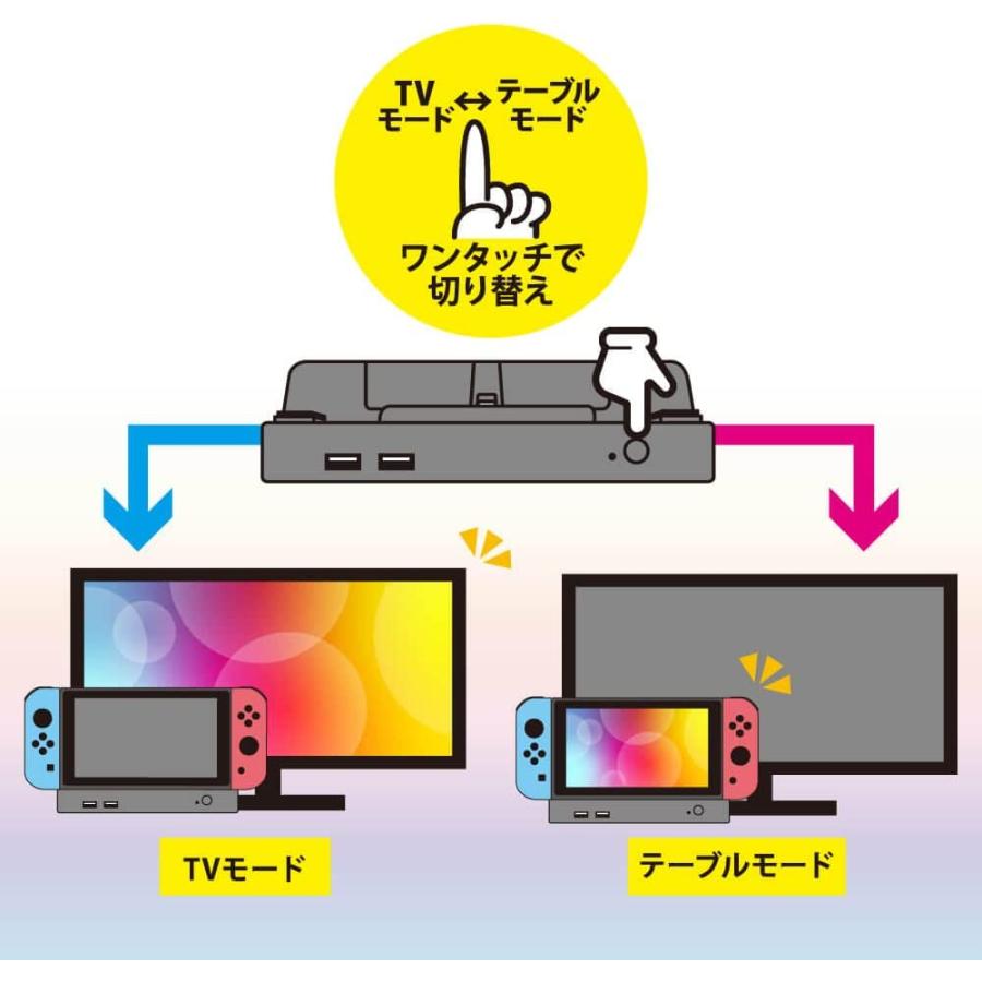 アンサー（Answer） Switch/Switch有機EL サブドック（ネコポス便不可