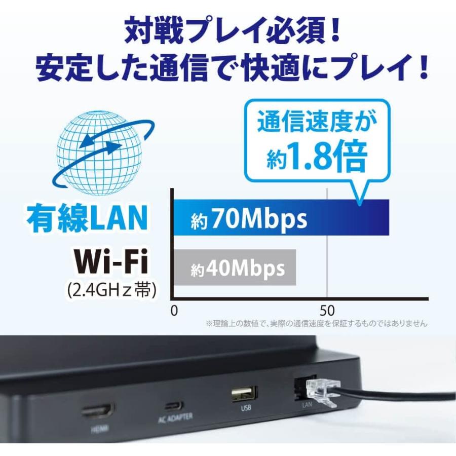 アンサー（Answer） Switch/Switch有機EL サブドック（ネコポス便不可