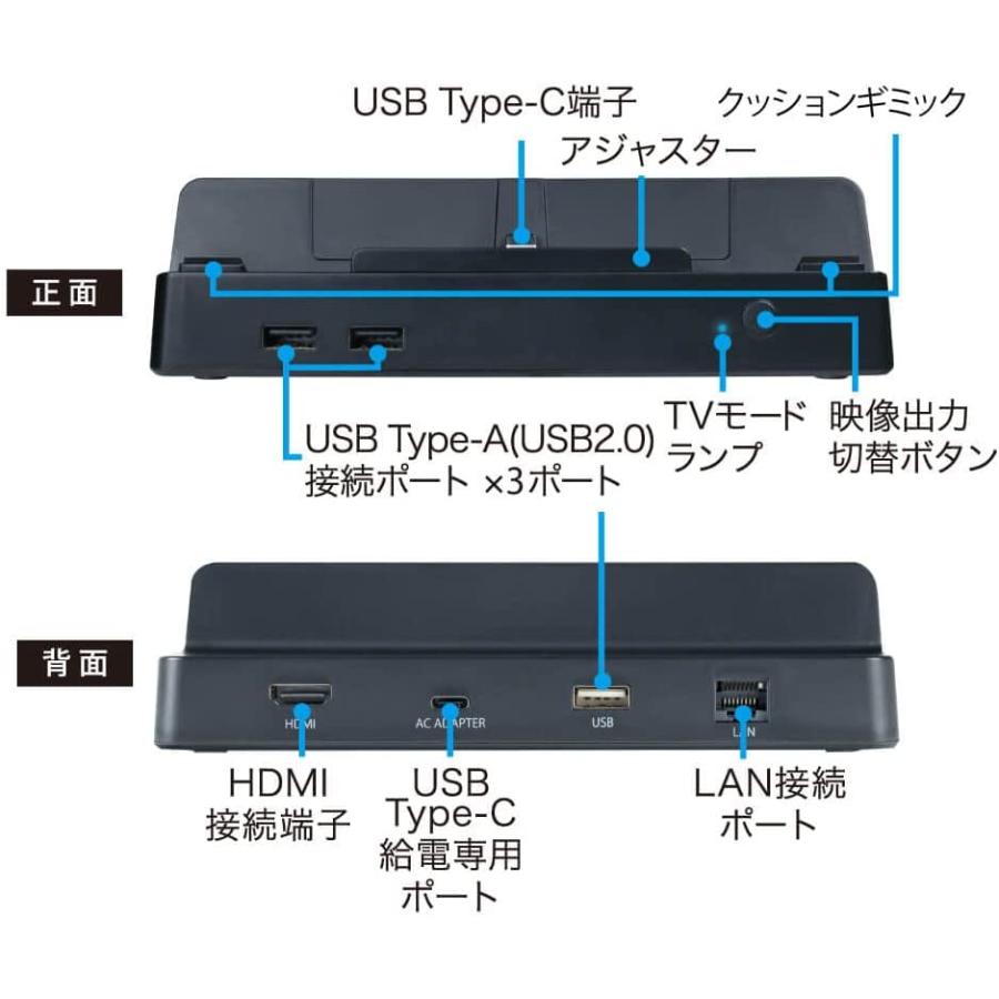 アンサー（Answer） Switch/Switch有機EL サブドック（ネコポス便不可