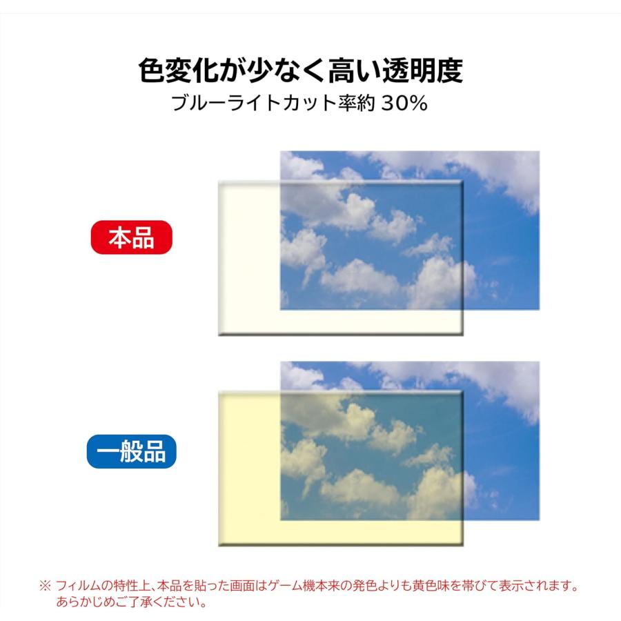 Switch 2　貼りやすい　高硬度ブルーライトカットフィルム　ピタ貼り for Nintendo Switch 2（25/06/05発売）【新品】【ポスト投函便送料無料】 | HORI | 07