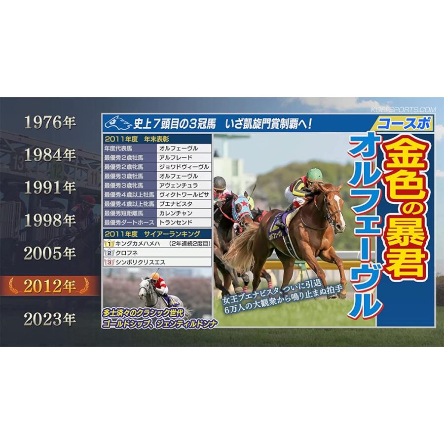 ＰＳ４　Winning Post9 2022（ウイニングポスト９　２０２２）（２０２２年４月１４日発売）【新品】｜1932｜03