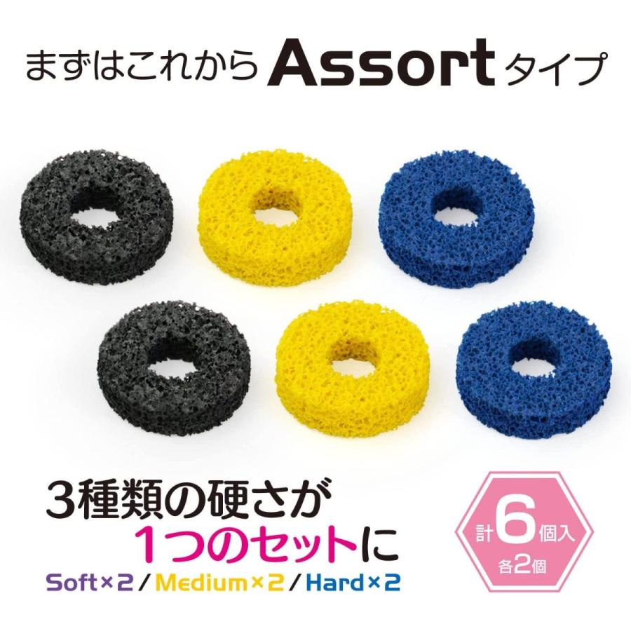 Switch※/PS5/PS4/Xbox　HGエイミングリング（アソート）（２０２２年２月３日発売） 【新品】■ | ゲームテック | 02