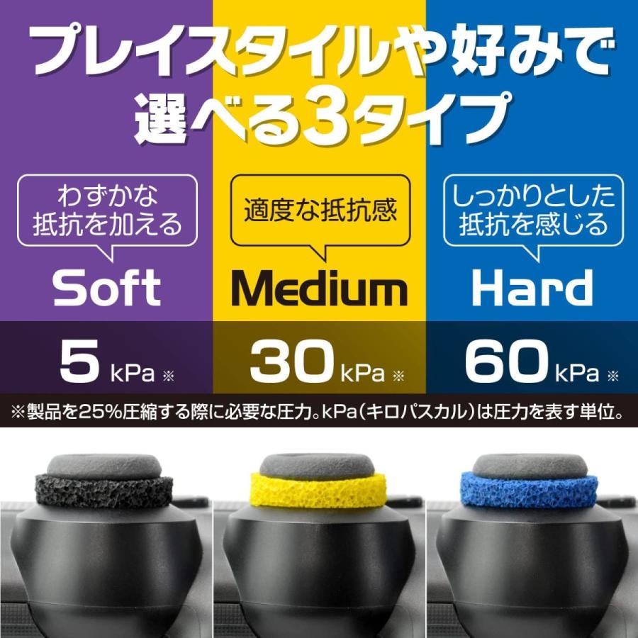 Switch※/PS5/PS4/Xbox　HGエイミングリング（アソート）（２０２２年２月３日発売） 【新品】■ | ゲームテック | 04