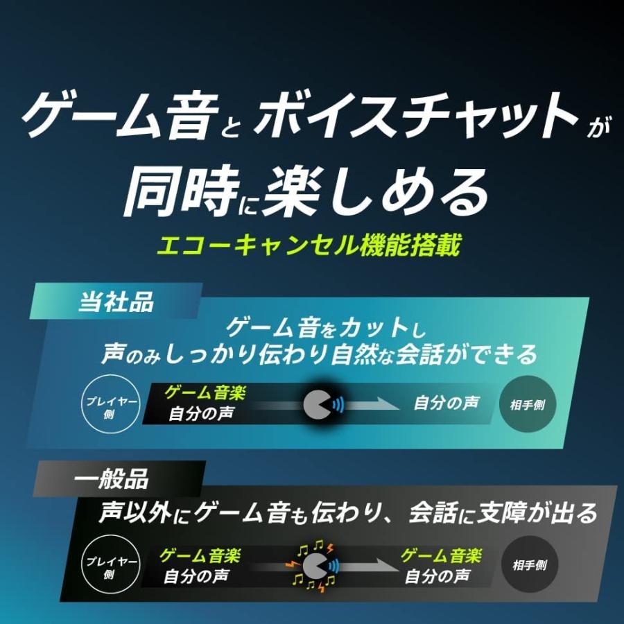 PS5/PS4　ホリ　ワイヤードゲーミングネックセット for PlayStation5,PlayStation4,PC（ネコポス便不可）（2022年3月4日発売）【新品】■ | HORI | 01
