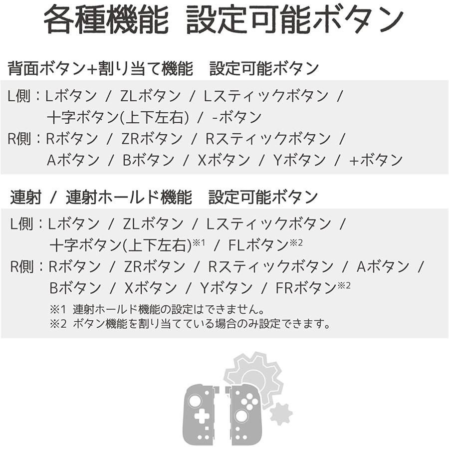Switch　グリップコントローラー Fit for Nintendo Switch MIDNIGHT BLUE（ネコポス便不可）（２０２２年９月８日発売）【新品】｜193｜07