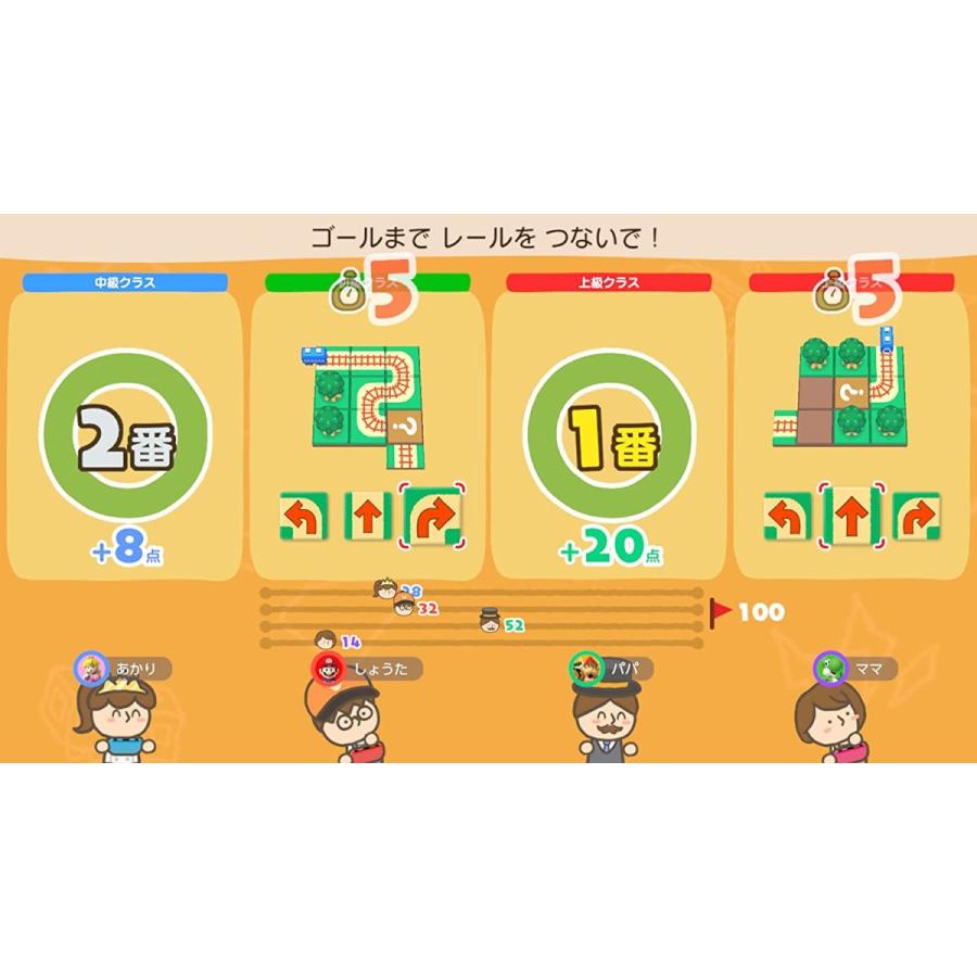 任天堂（Nintendo） Switch やわらかあたま塾 いっしょにあたまの