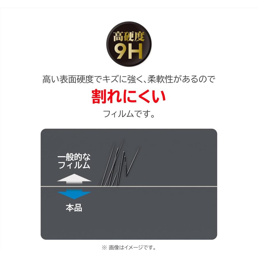 Switch 2　貼りやすい　高硬度ブルーライトカットフィルム　ピタ貼り for Nintendo Switch 2（25/06/05発売）【新品】【ポスト投函便送料無料】 | HORI | 02