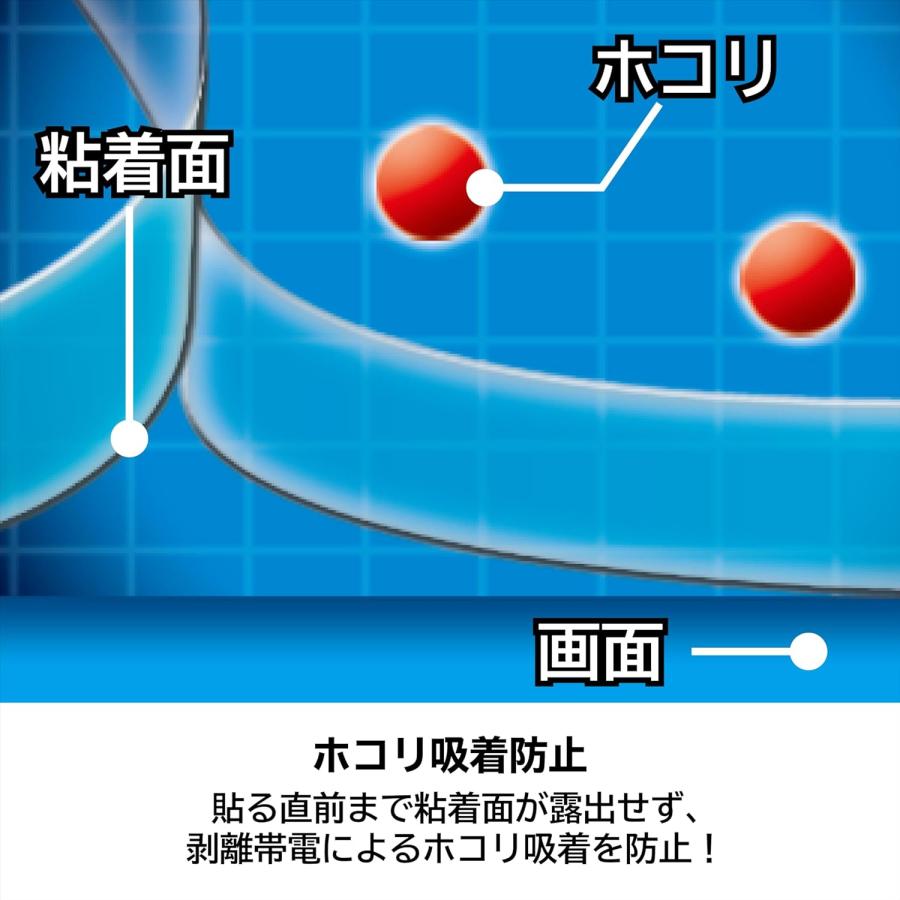 Switch 2　貼りやすい　高硬度ブルーライトカットフィルム　ピタ貼り for Nintendo Switch 2（25/06/05発売）【新品】【ポスト投函便送料無料】 | HORI | 05