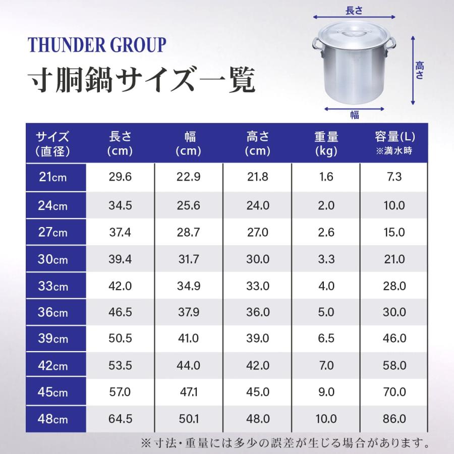 寸胴  ４２センチ 楽天市場】寸胴鍋 半寸胴鍋 ガス火専用 約38L 42cm 業務用 キング