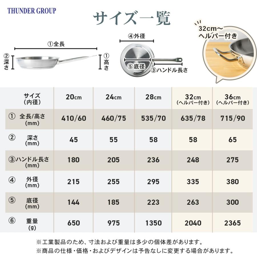 Thunder Group ステンレスフライパン 20〜36cm 8〜14インチ 全5サイズ