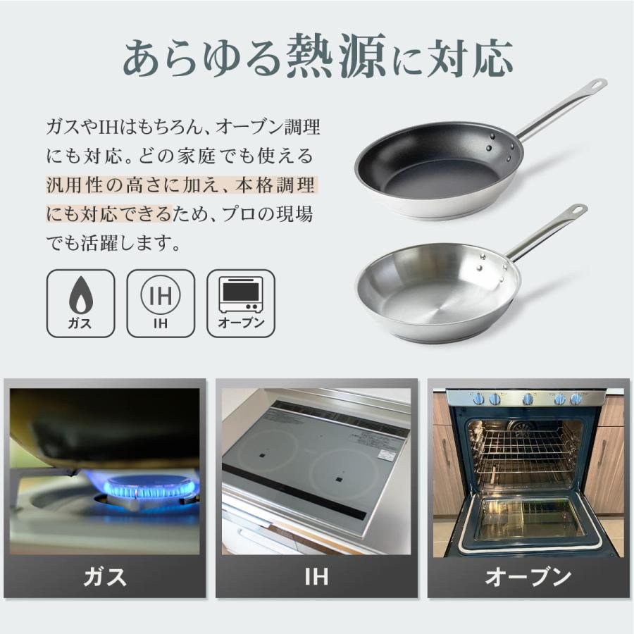 Thunder Group ステンレスフライパン 20〜36cm 8〜14インチ 全5サイズ