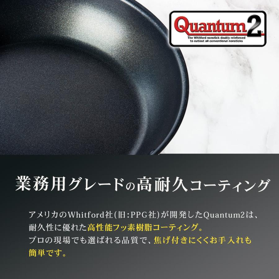 Thunder Group ステンレスフライパン 20〜36cm 8〜14インチ 全5サイズ