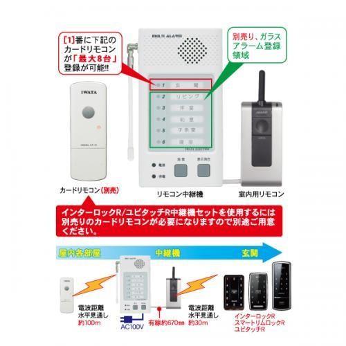 インターロック中継器セット : 142 : 暮らし快適屋プロ - 通販 - Yahoo