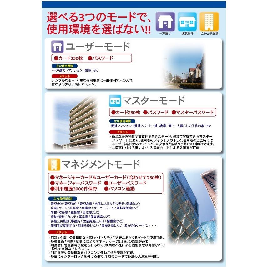 779円 舗 電子ロック キャビネット用コードロック 引き出しロック デジタル電子ロック ドア引き出し