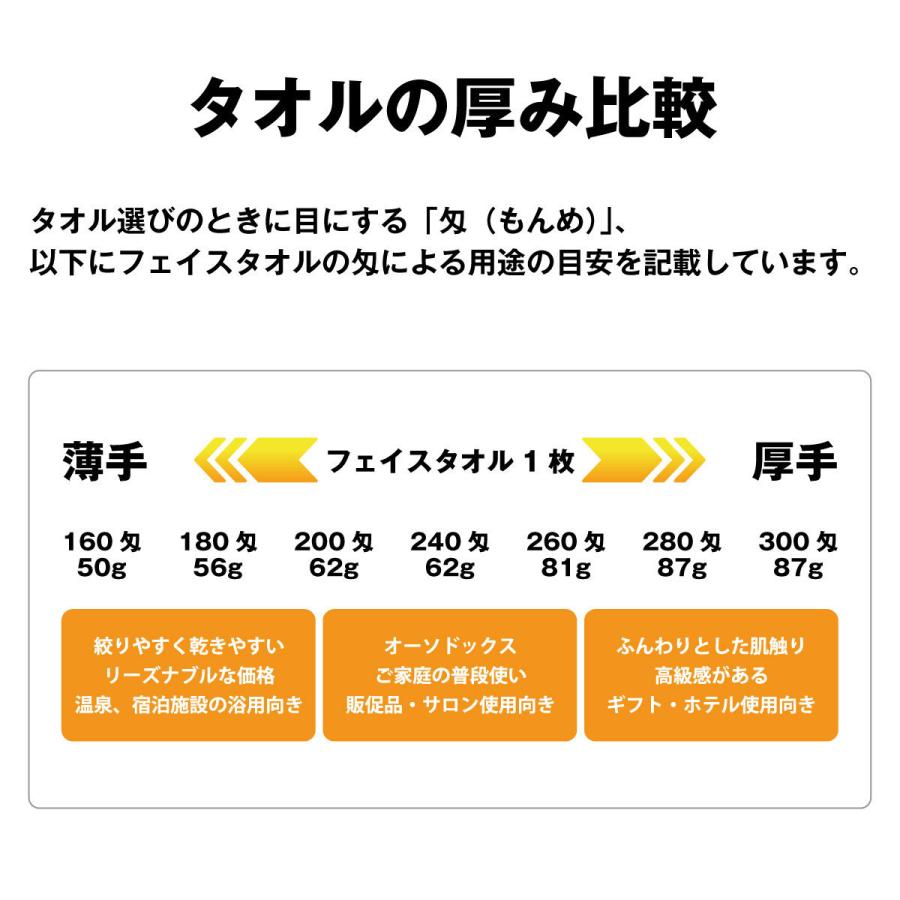 訳あり アウトレット フェイスタオル 業務用 150枚 B品 色指定不可 薄手 数量限定 在庫限り 160匁 カラー 綿100% 吸水性 温泉タオル 平地付 速乾 |  | 09