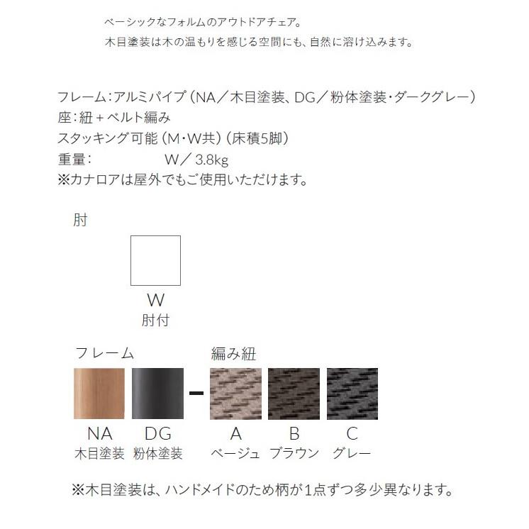 スタッキングチェア 肘付 屋外対応 業務用家具 送料無料 完成品_1