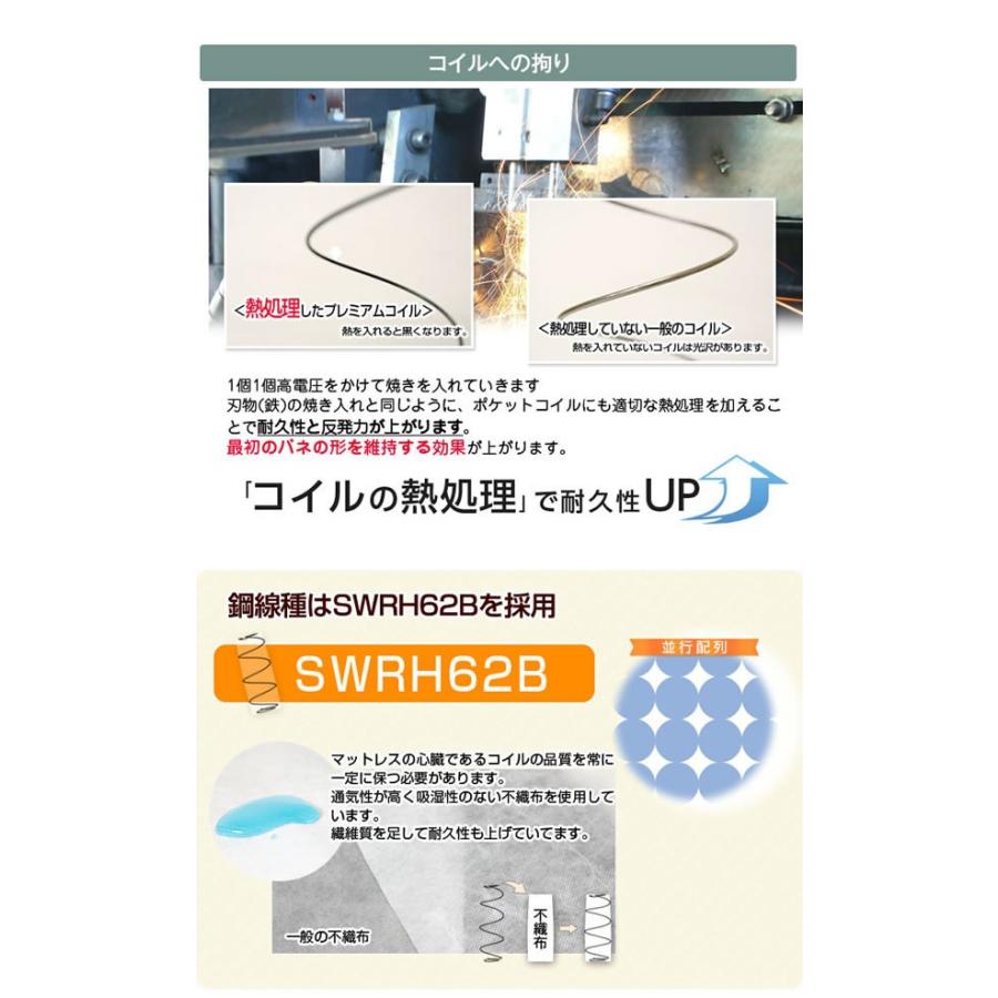 薄型 ポケットコイルマットレス スリム プレミアム セミシングル SS 幅