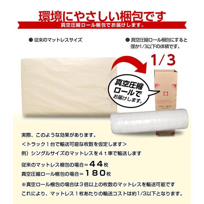 薄型 ポケットコイルマットレス スリム プレミアム セミシングル SS 幅