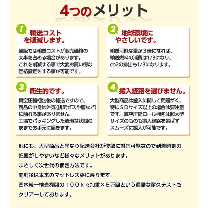 薄型 ポケットコイルマットレス スリム プレミアム セミシングル SS 幅