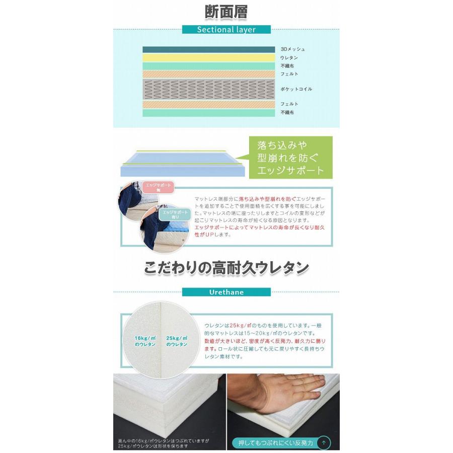 棚付きベッド 引出し付き 宮付き コンセント付 フレームのみ or