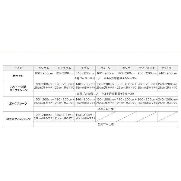 ボックスシーツ2枚セット キング ローズピンク 20色から選べる お買い得同色2枚セット ザブザブ洗える気持ちいい コットンタオルのボックスシーツ_4