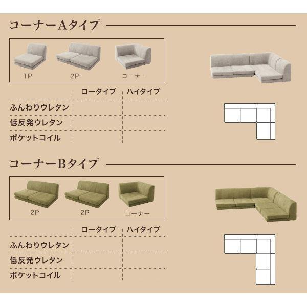 ソファー〔COLTY〕（ハイタイプ）_ポケットコイル_コーナーAタイプ ベージュ カバーリングフロアコーナーソファ〔COLTY〕コルティの画像