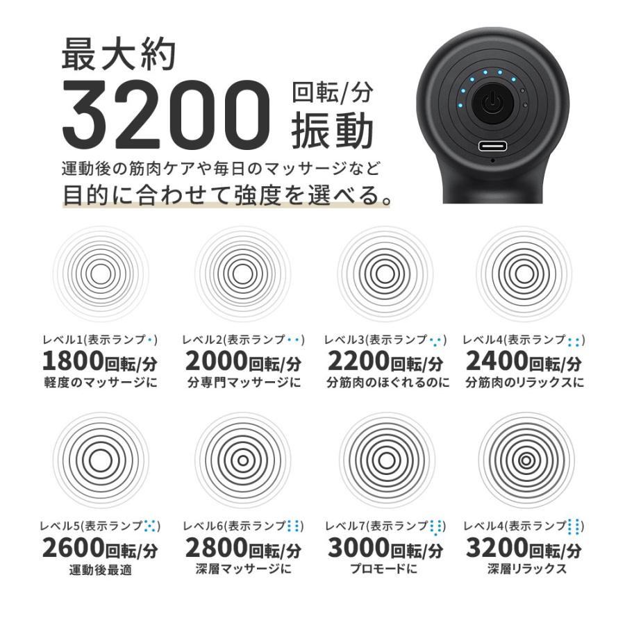 筋膜リリース マッサージガン ハンディマッサージャー マッサージ 健康グッズ 肩こり 筋肉リラックス 小型 8階段 |  | 11