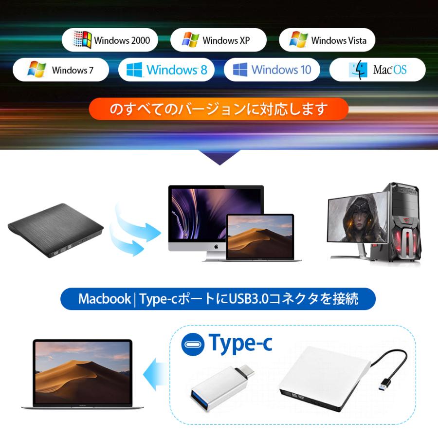 21最新 Dvdドライブ Cdドライブ 外付け Dvd ドライブ Cd Dvd Rwドライブ Windows10対応 Usb 3 0対応 Cd Rw Mac Os 書き込み対応 おすすめ Dvdcd819 1kselect 1号店 通販 Yahoo ショッピング