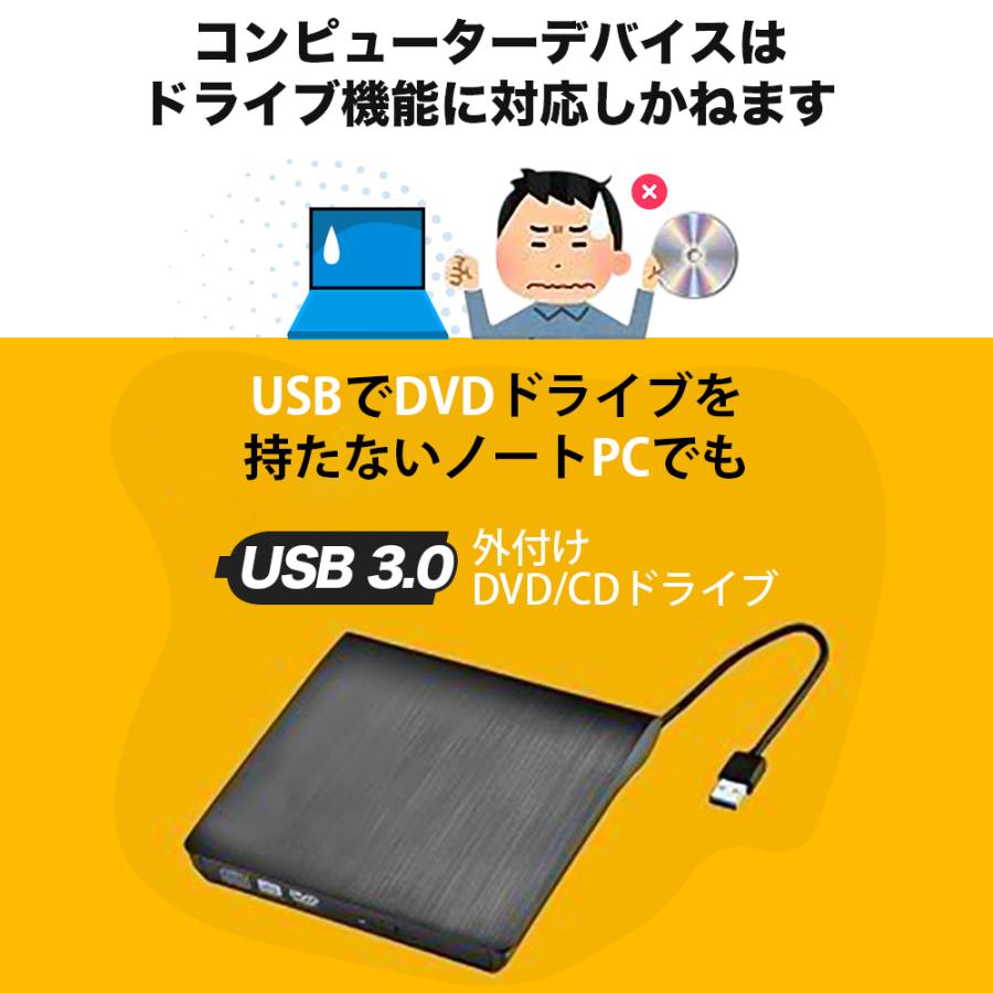 21最新 Dvdドライブ Cdドライブ 外付け Dvd ドライブ Cd Dvd Rwドライブ Windows10対応 Usb 3 0対応 Cd Rw Mac Os 書き込み対応 おすすめ Dvdcd819 1kselect 1号店 通販 Yahoo ショッピング