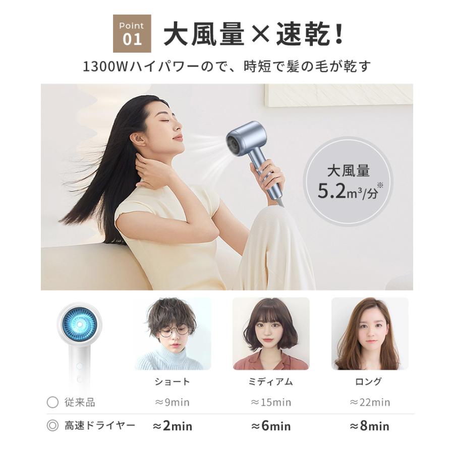 ❤ヘアケア❤ ドライヤー 大風量 速乾 温冷自動切替 マイナスイオン　サロン級 ドライヤー 速乾 大風量 冷熱風 4段階調節 高級 ヘアドライヤー