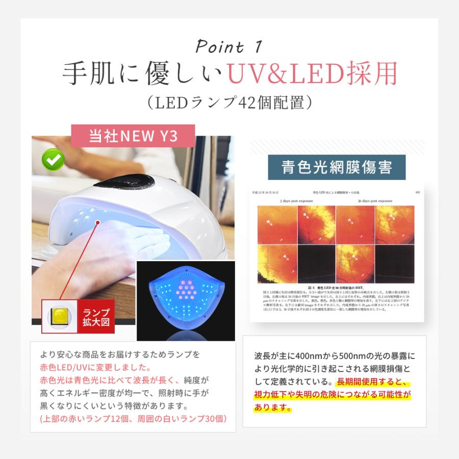 赤＆青ライト採用』 LED ＆ UV ネイルライト 168W ジェルネイル