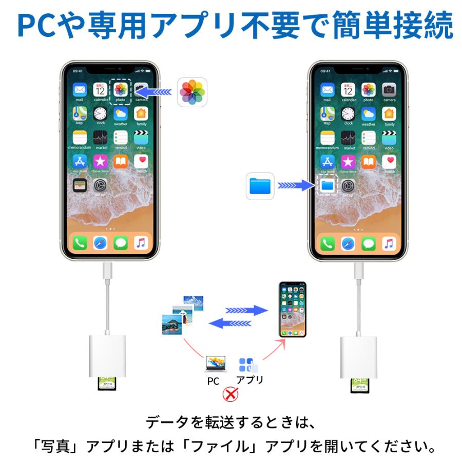 セール SDカードリーダー 2in1 iPhone/iPad用SDカードリーダー SD TFカードリーダー ビデオ 双方向 高速データ転送 読み書き Micro  SD/SDカード両対応 :NK1022-2:1KSelect - 通販 - Yahoo!ショッピング