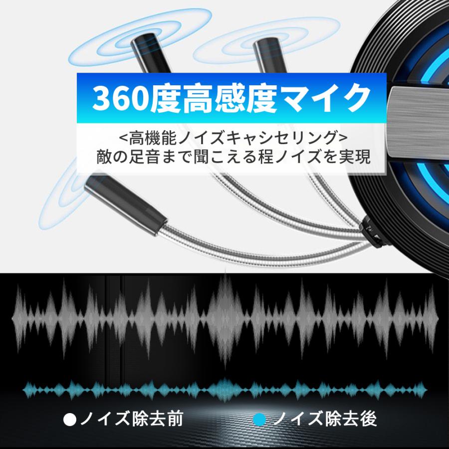 ゲーミングヘッドセット ヘッドホン ボイチャ 7 1ch 高音質 重低音 Ps4 スイッチ ボイスチャット フォートナイト 任天堂 Switch Ps4 Skype クリスマス Yxerq9 1kselect 1号店 通販 Yahoo ショッピング