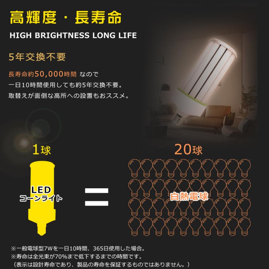 ショッピング販売品 【15本セット】LEDコーン型水銀灯 LED コーンライト 60W 400W水銀灯相当 コーン型 LEDランプ LED水銀灯 E39 HF400X コーン型 LED 超高輝度12000LM LED水銀ランプ