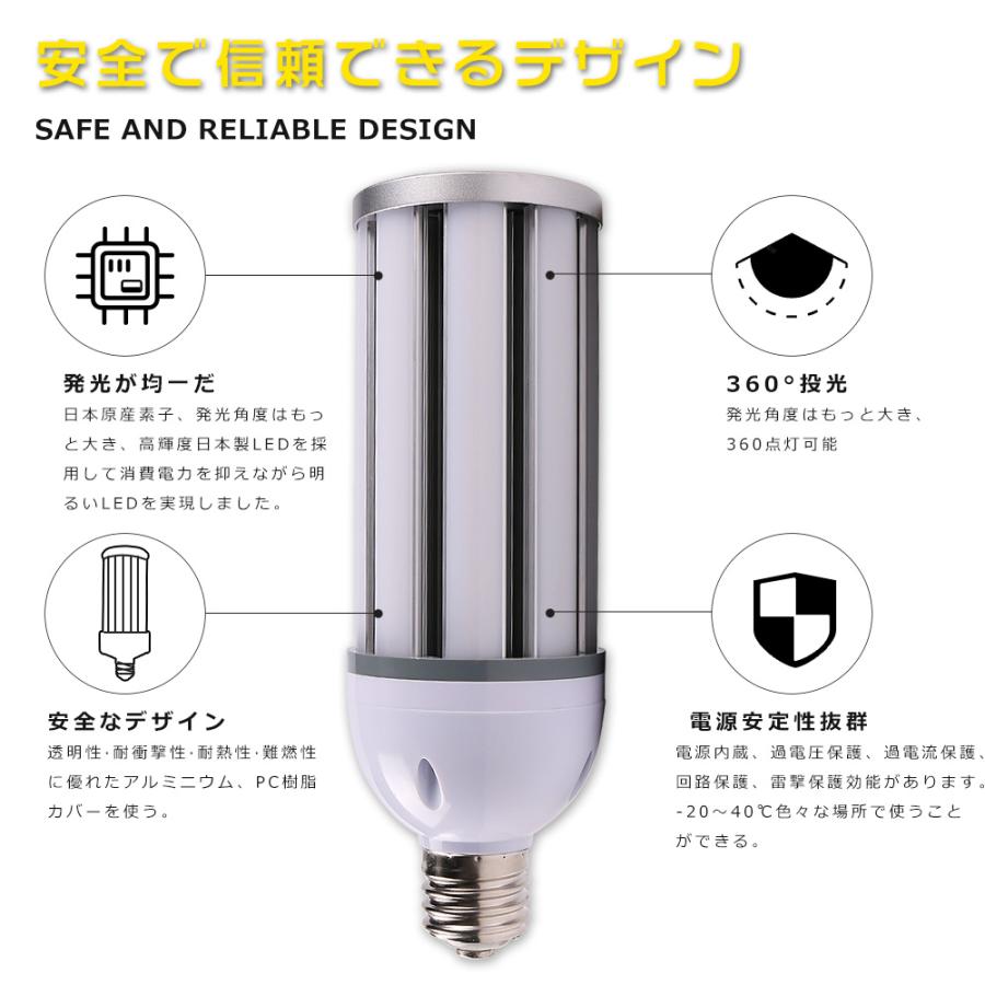 E39口金 LEDコーンライト 60W コーンライトLED電球 コーン型 LED コーンライト E39 コーン型 LED水銀灯 E39 HF400X 400W水銀灯相当 高輝度12000LM【10本セット】_6